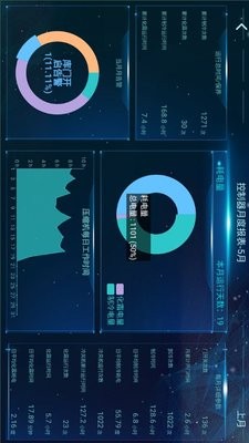 新远程监控平台图3