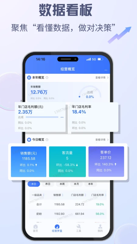 中亿智脑 中亿智脑