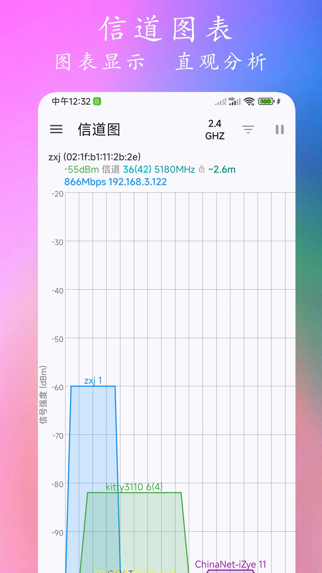 WiFi分析仪图3