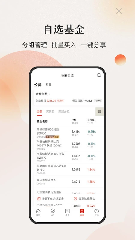 微笑基金图4