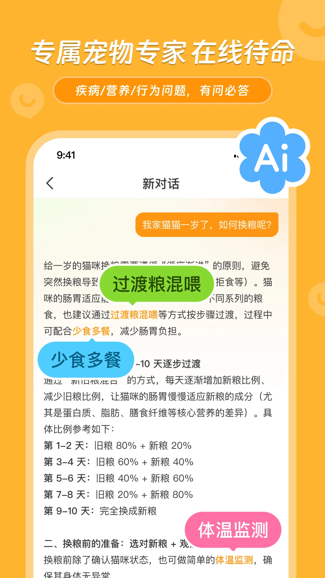 阿猫阿狗图2