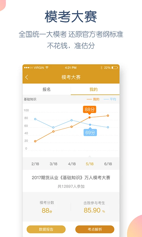 期货从业万题库图5