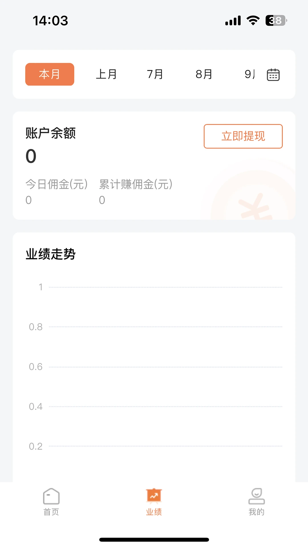善信医养服务端