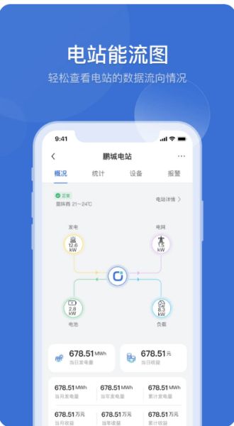 首航云监控 v2.2.2 安卓版图4