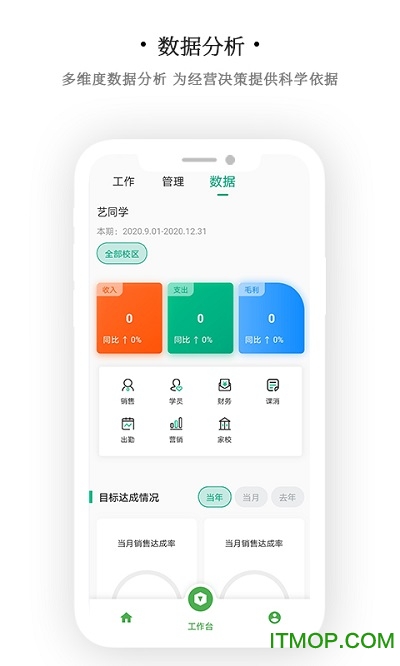 艺同学机构版图3