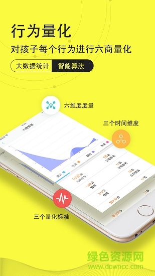 小问号图3