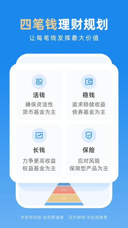 且慢图2