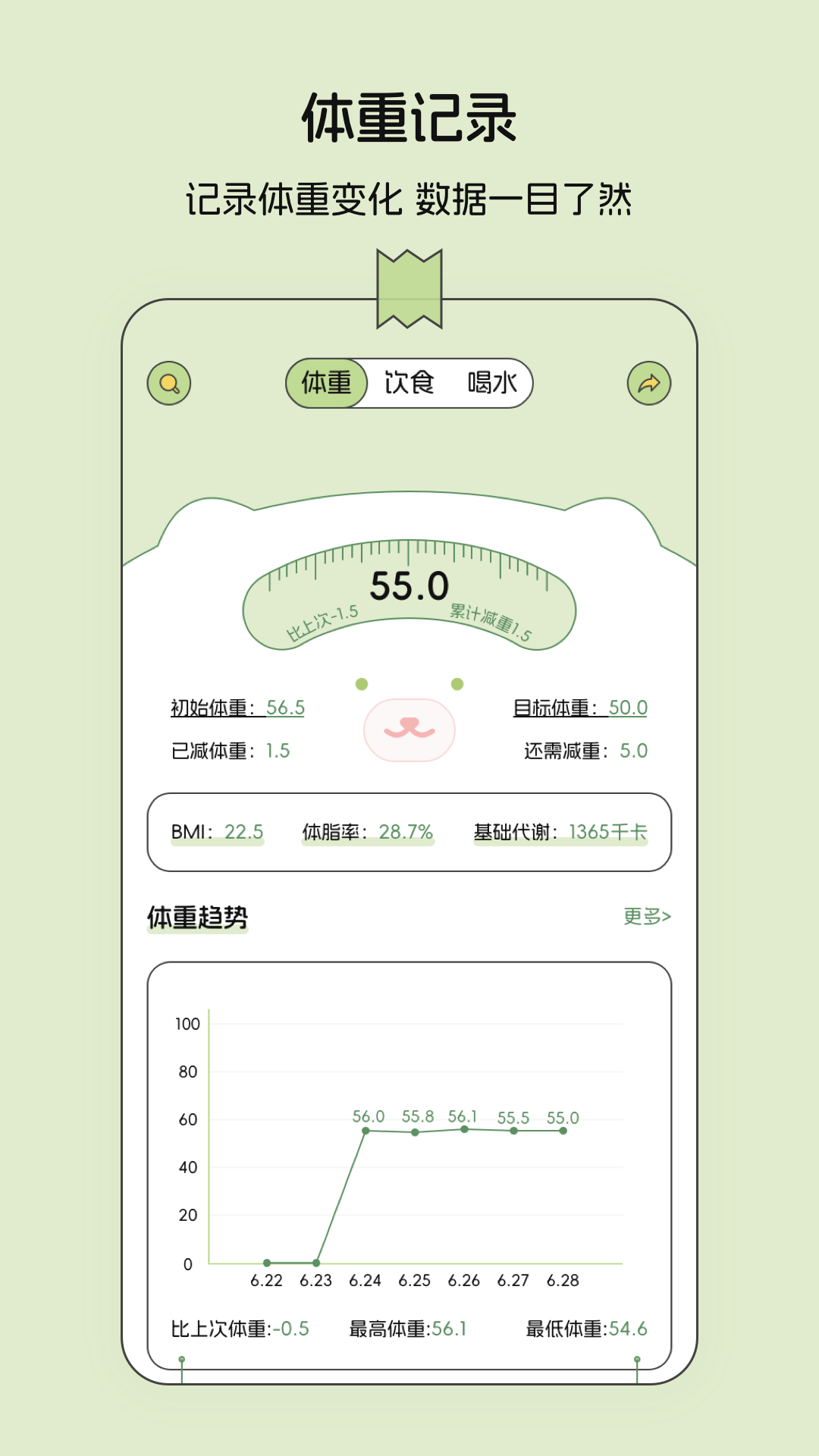减肥记录图3