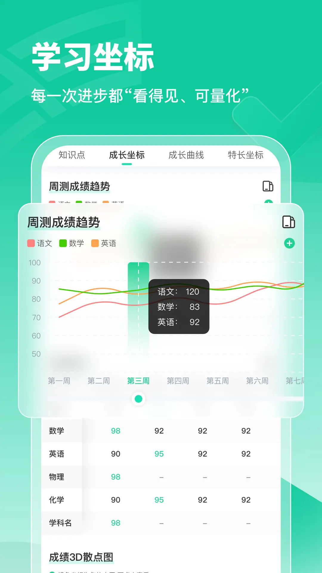 逆熵问学云图2
