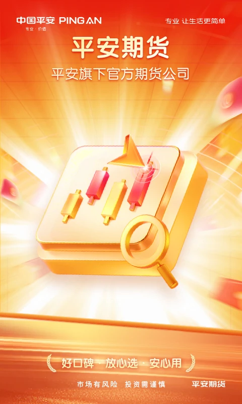 平安期货官方图2