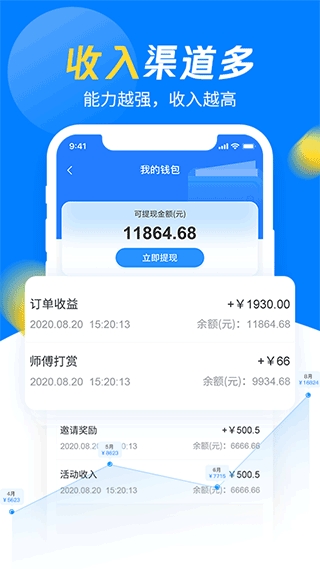 左右手师傅端图4