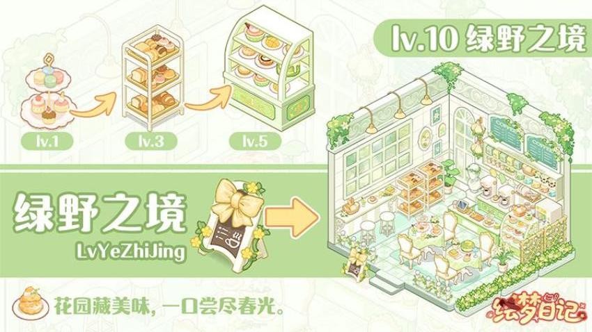绘梦日记图3