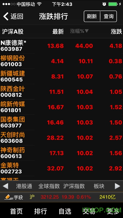 华融证券1账户手机交易软件图3