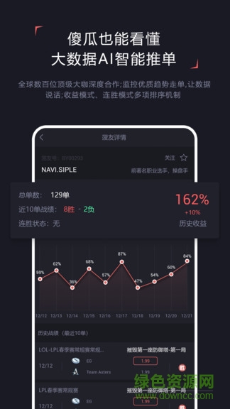菠友图2
