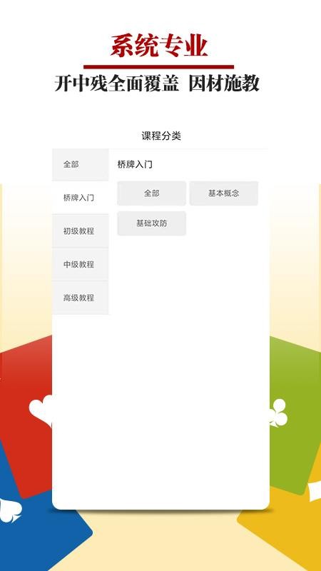 桥牌微学堂图2