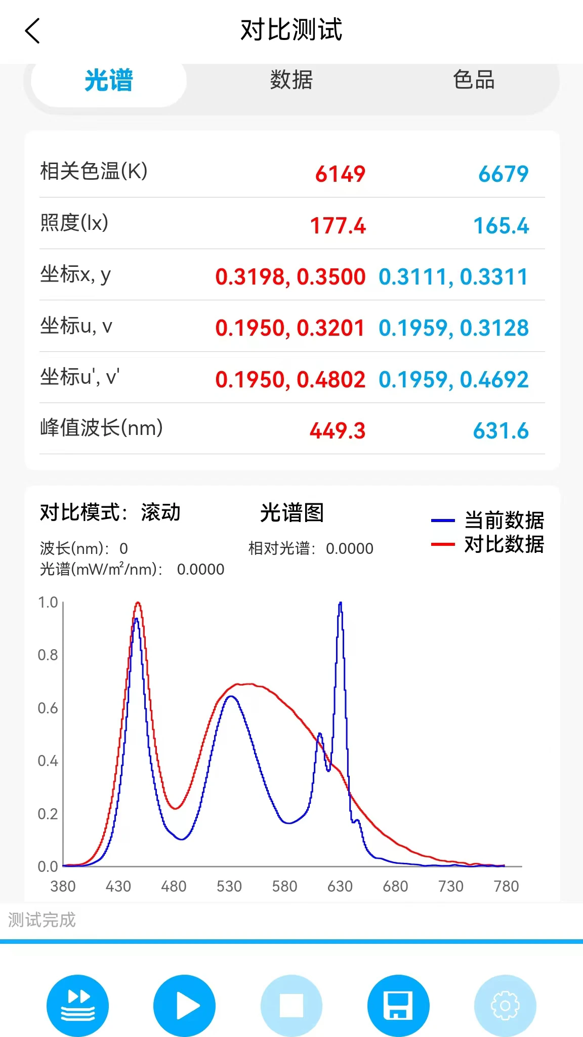 双色云谱图4