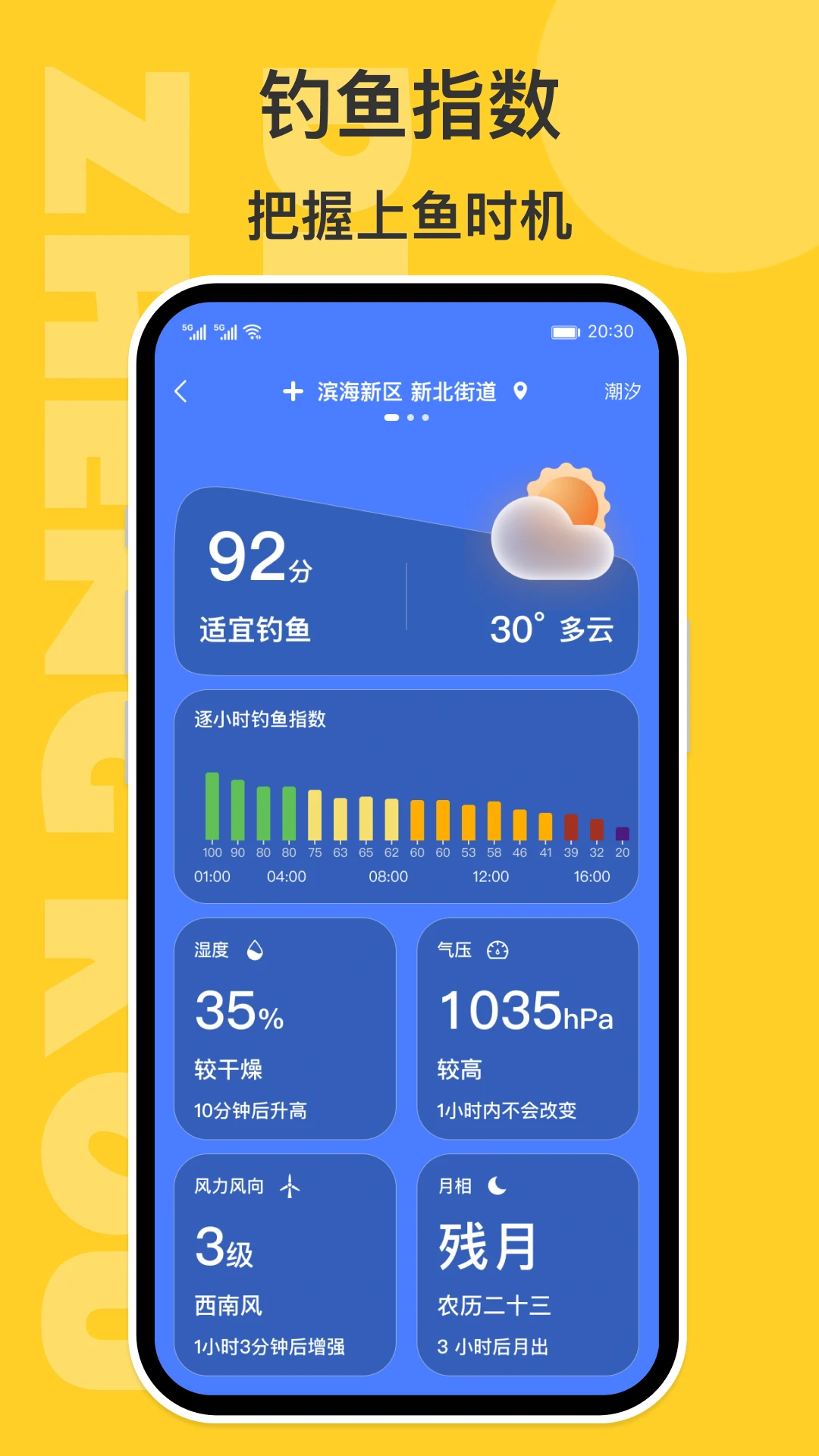 正口图3
