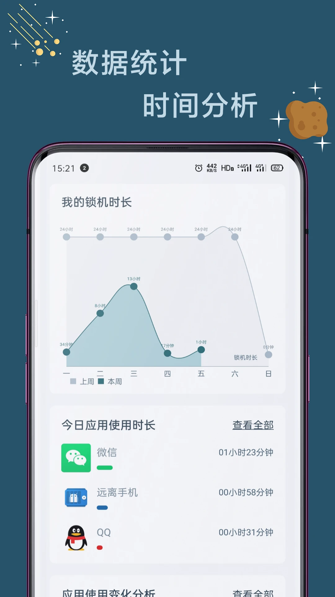 远离手机图3