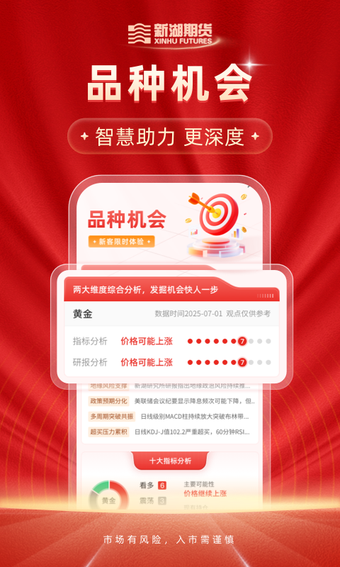 新湖期货开户交易图4