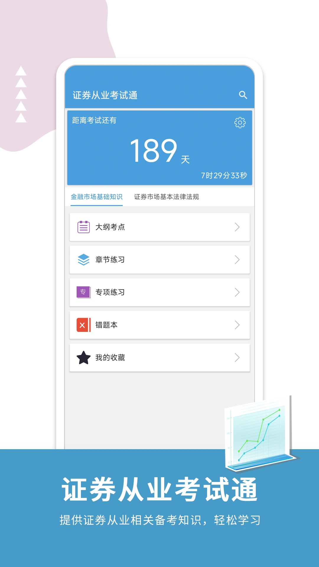 证券从业考试通图1