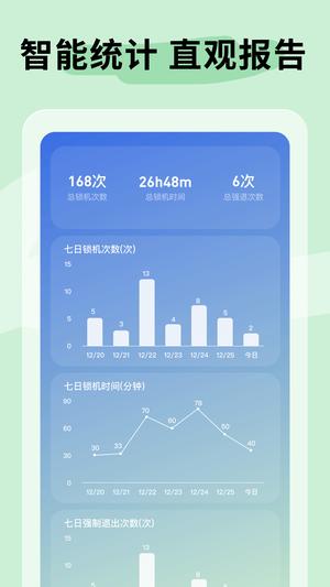 不摸手机图3