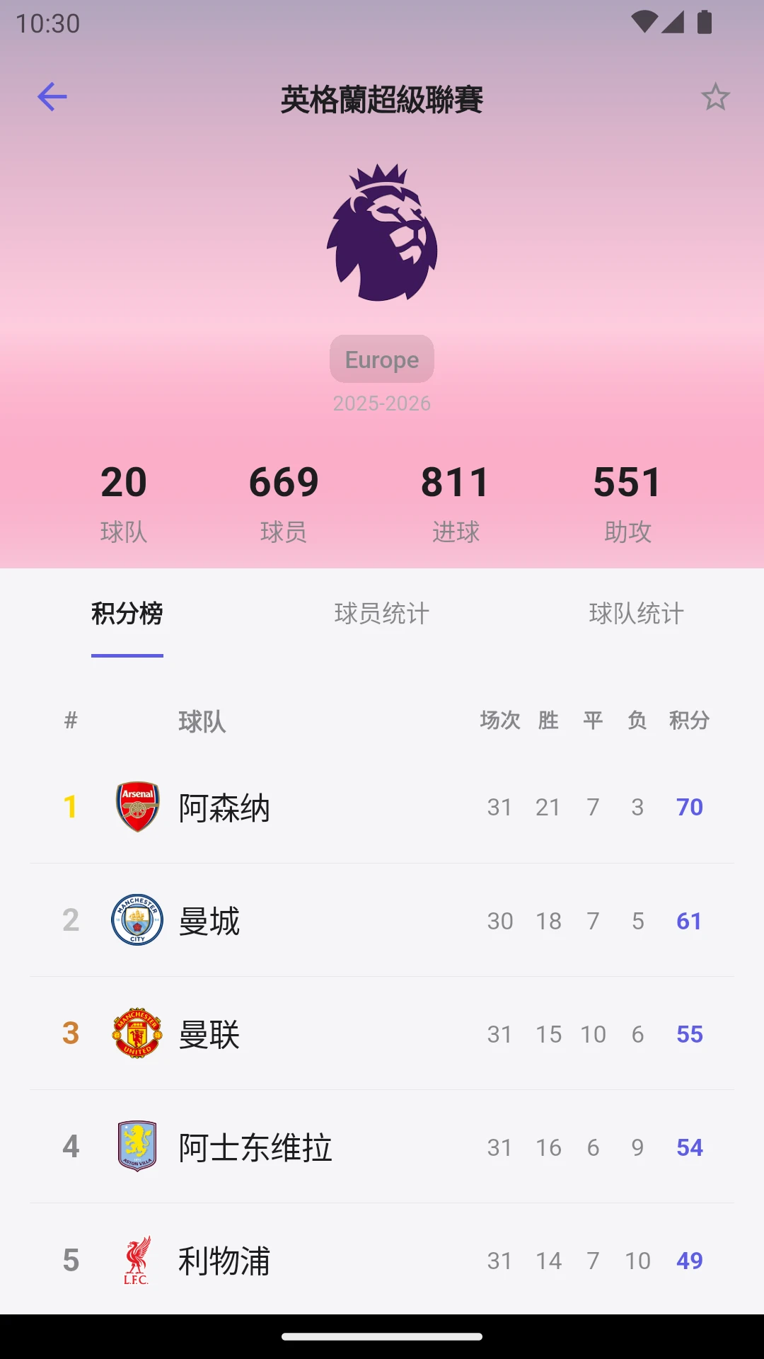 看球宝图4