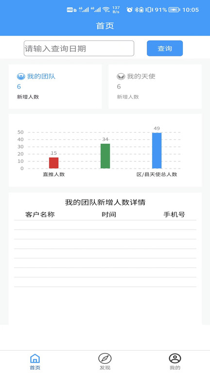 玖玖帮天使管家