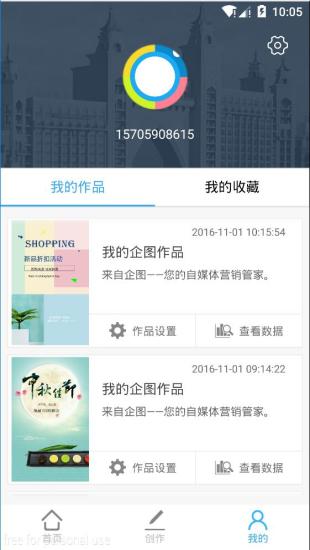 企图图2