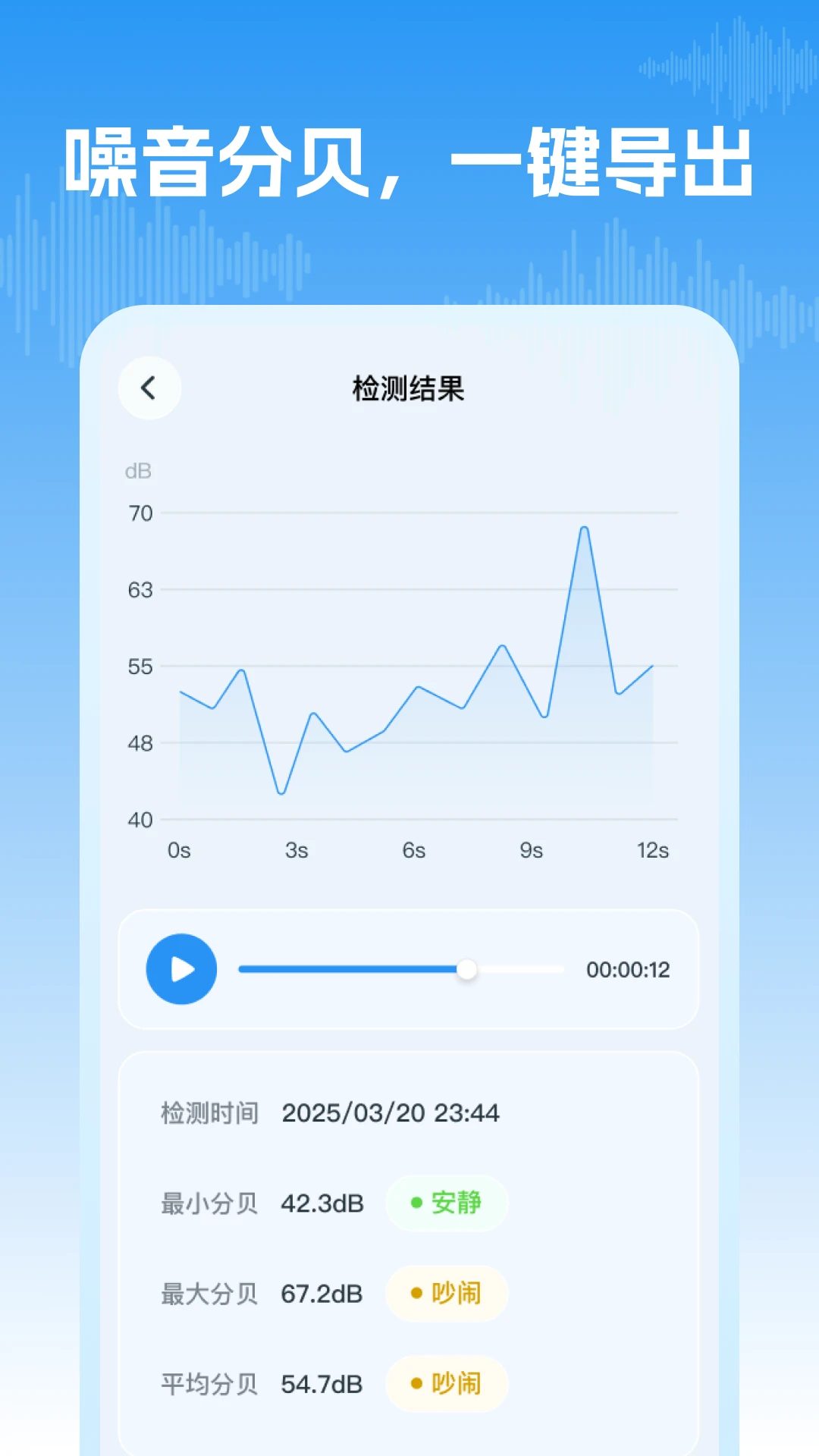 分贝噪音检测大师图2