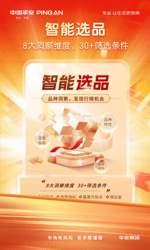 平安期货官方图5