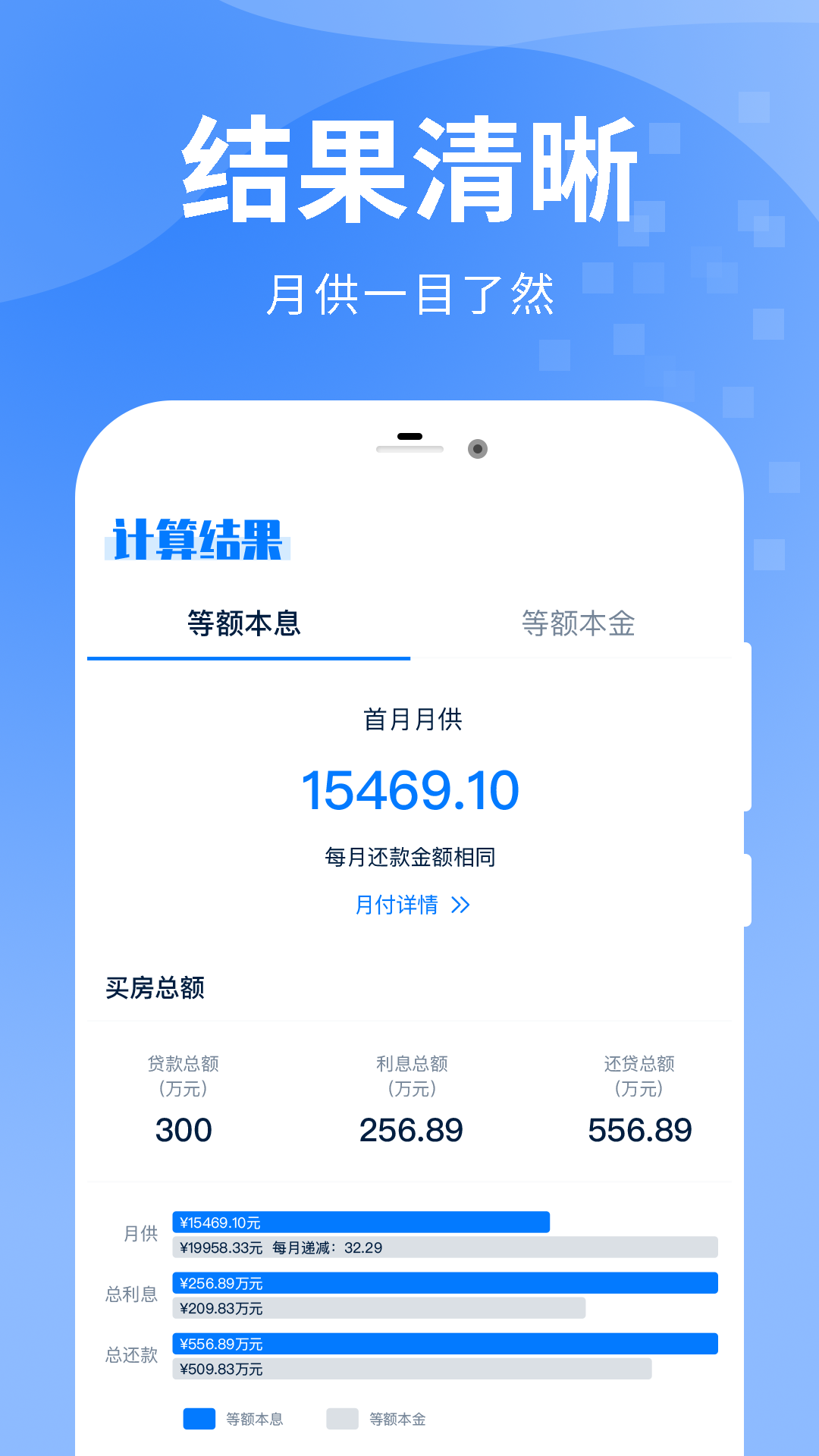房贷提前还款计算器图3
