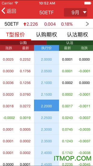 中原期权宝ipad版图2