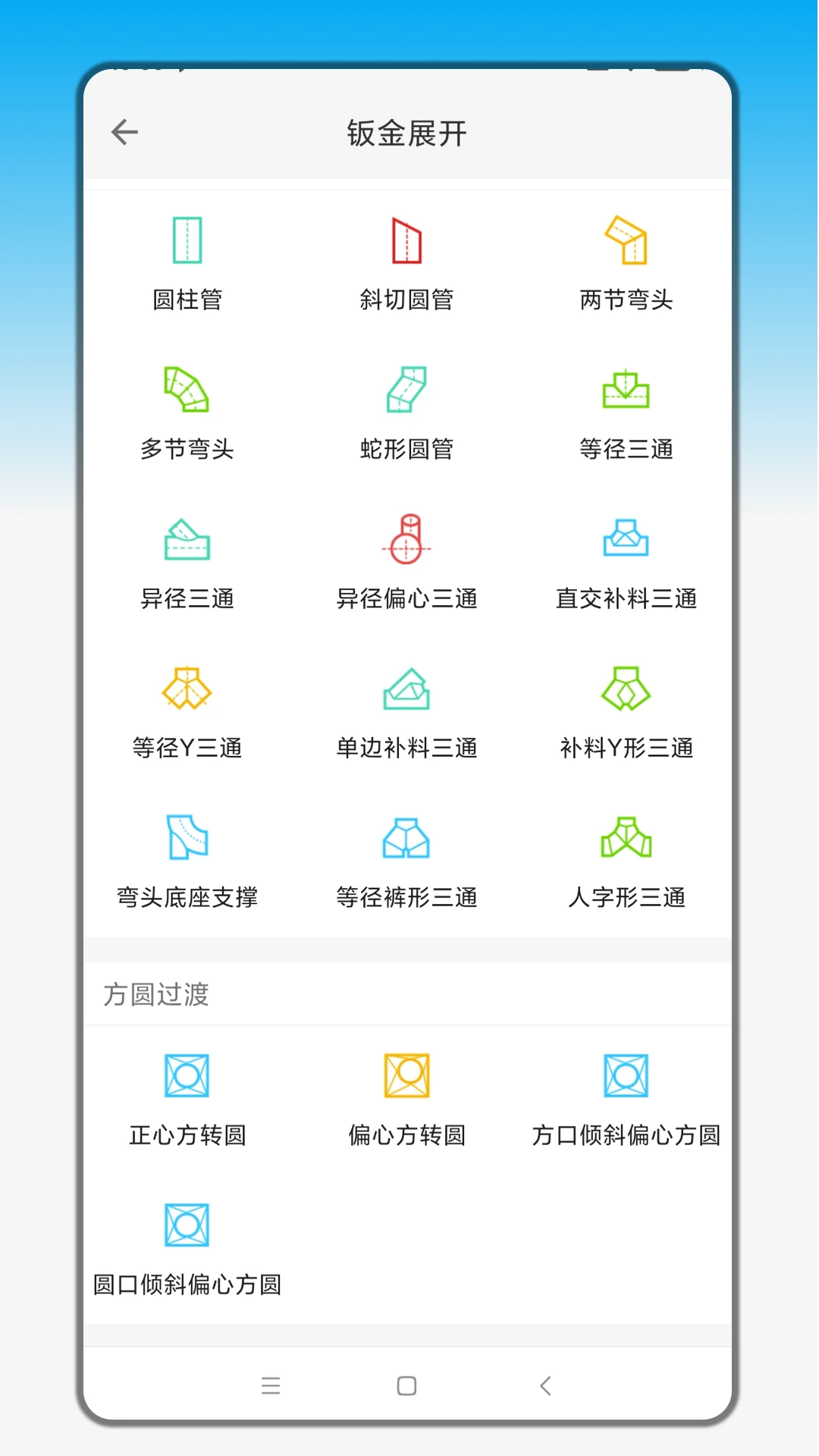 手机钣金展开