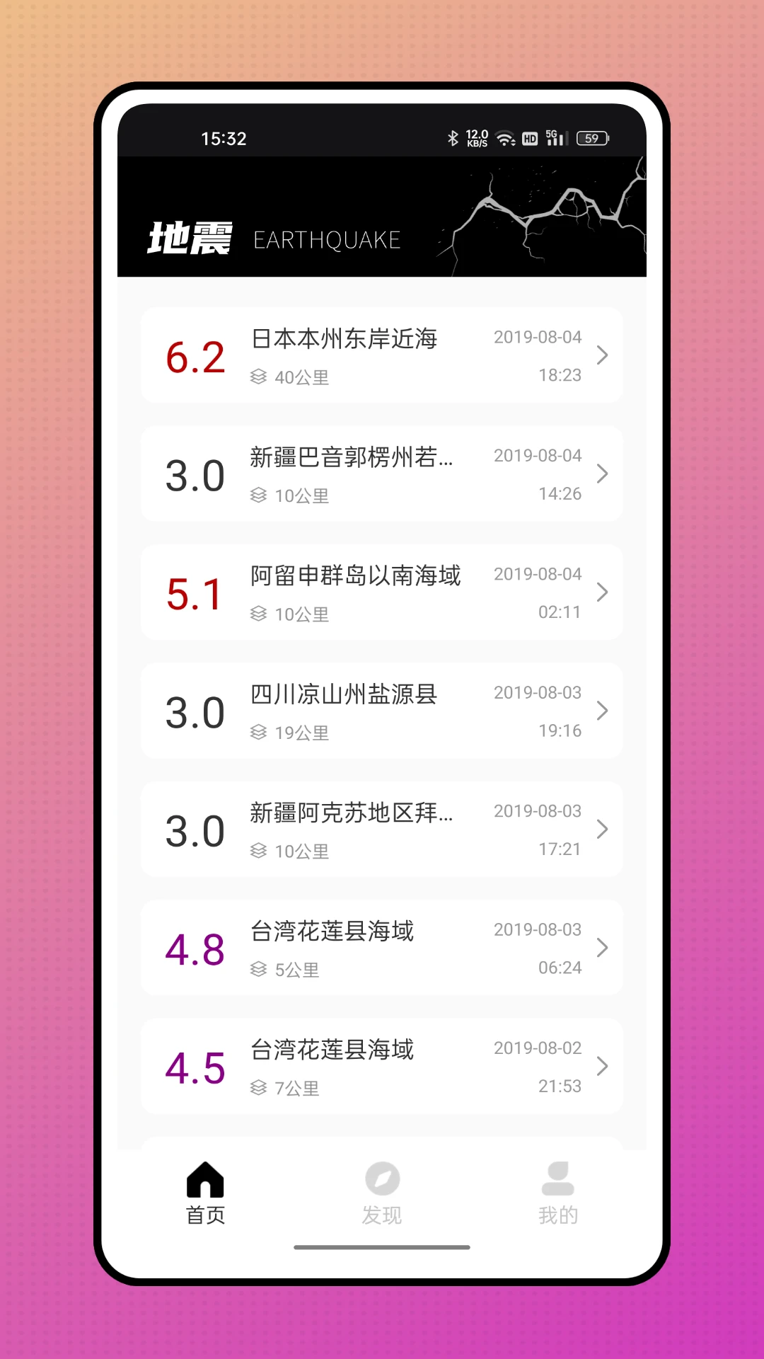 地震预报图1