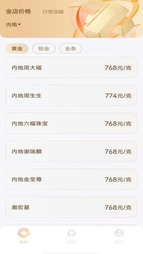 金价查询