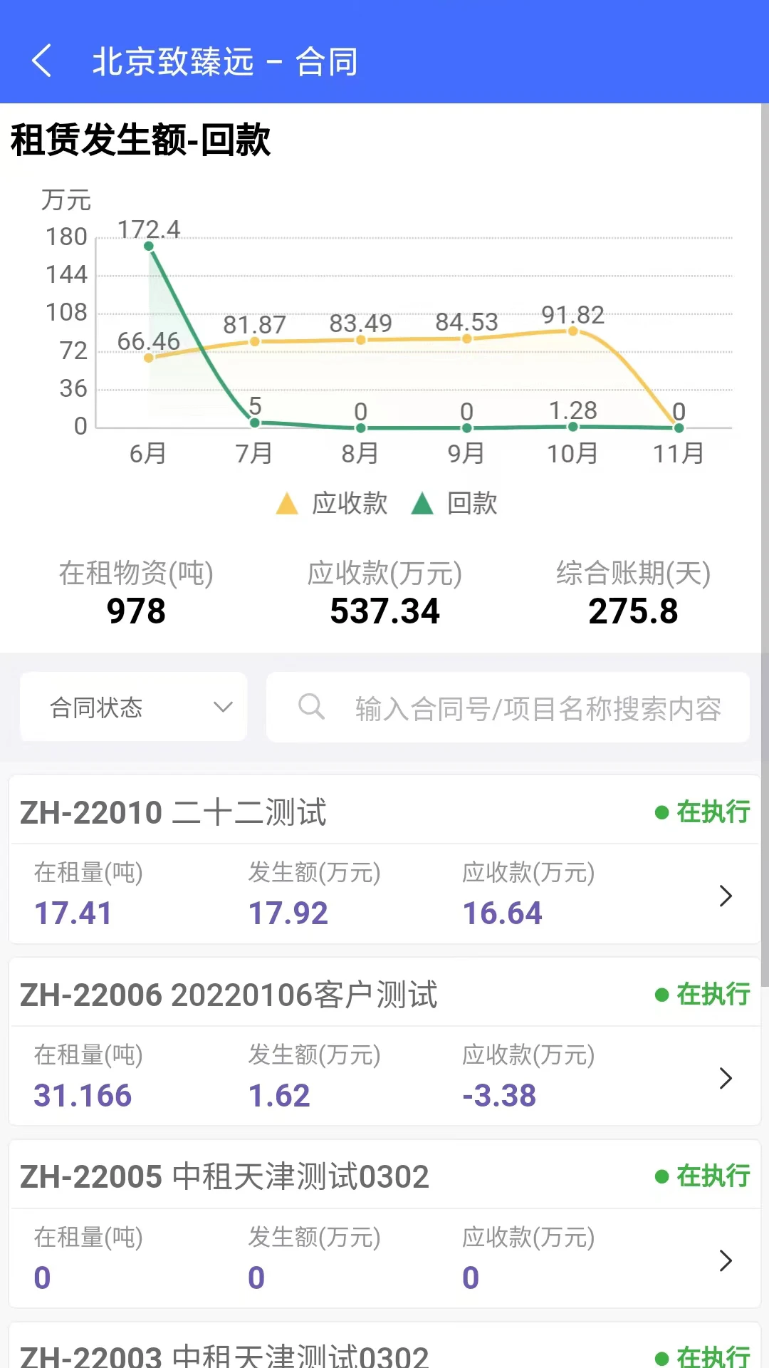 致臻远图4
