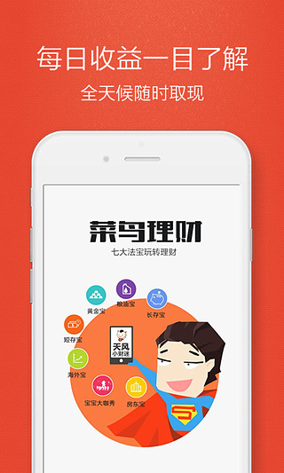 天风图4