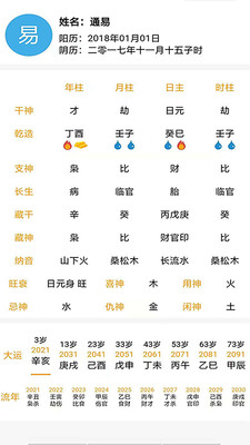 通易八字图2
