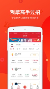 金牛理财图2