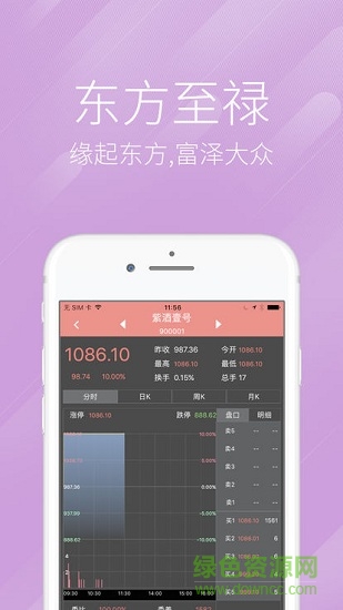 云诺东方新零售图1