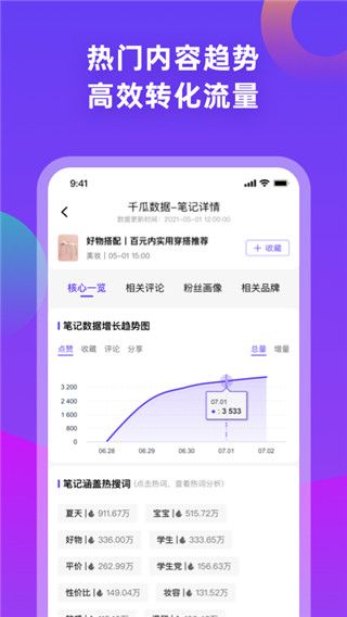 千瓜数据(运营管理与数据分析工具) v2.9.0 安卓版图3