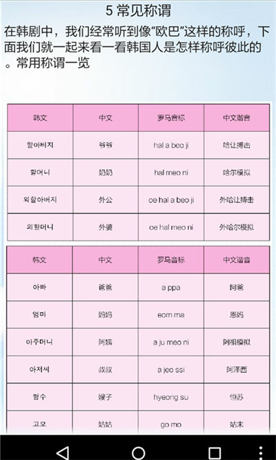 韩语学习宝典图1