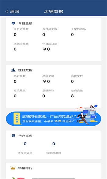 中模云商家版图1