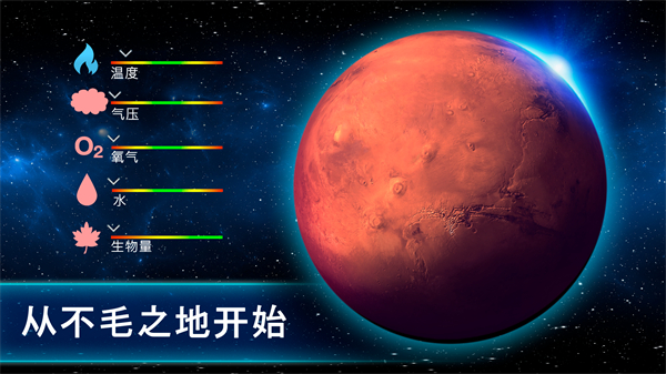 行星改造中文版(TerraGenesis)图1