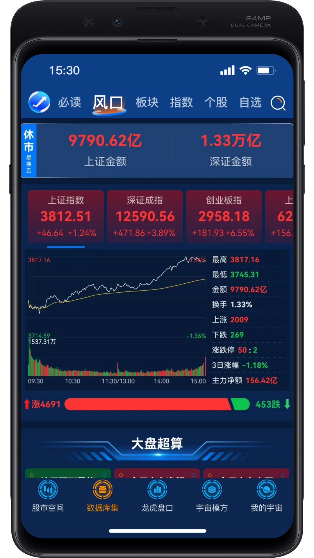 股宇宙&middot;多模方图1
