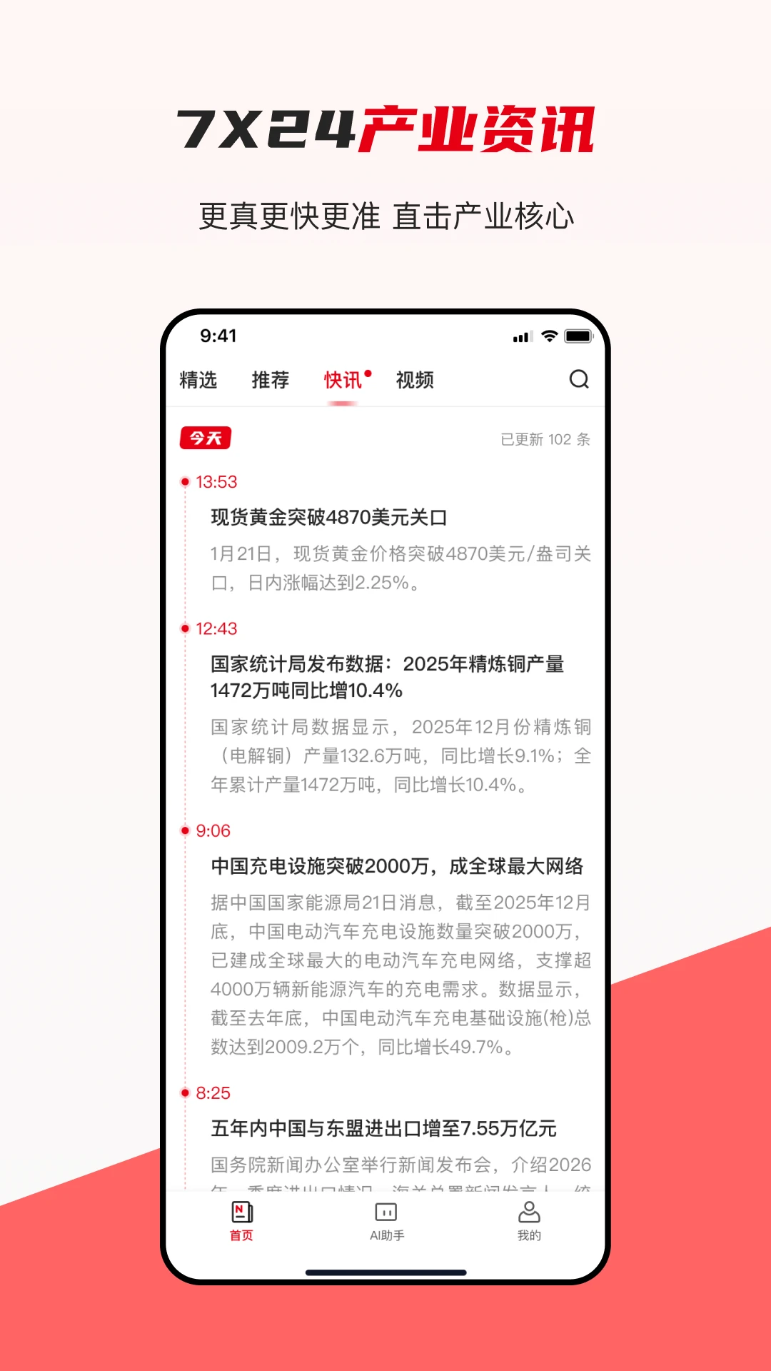 产联社图4
