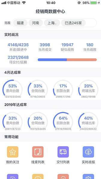 经销商数据中心图3
