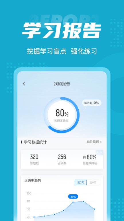 内科学聚题库手机版图1