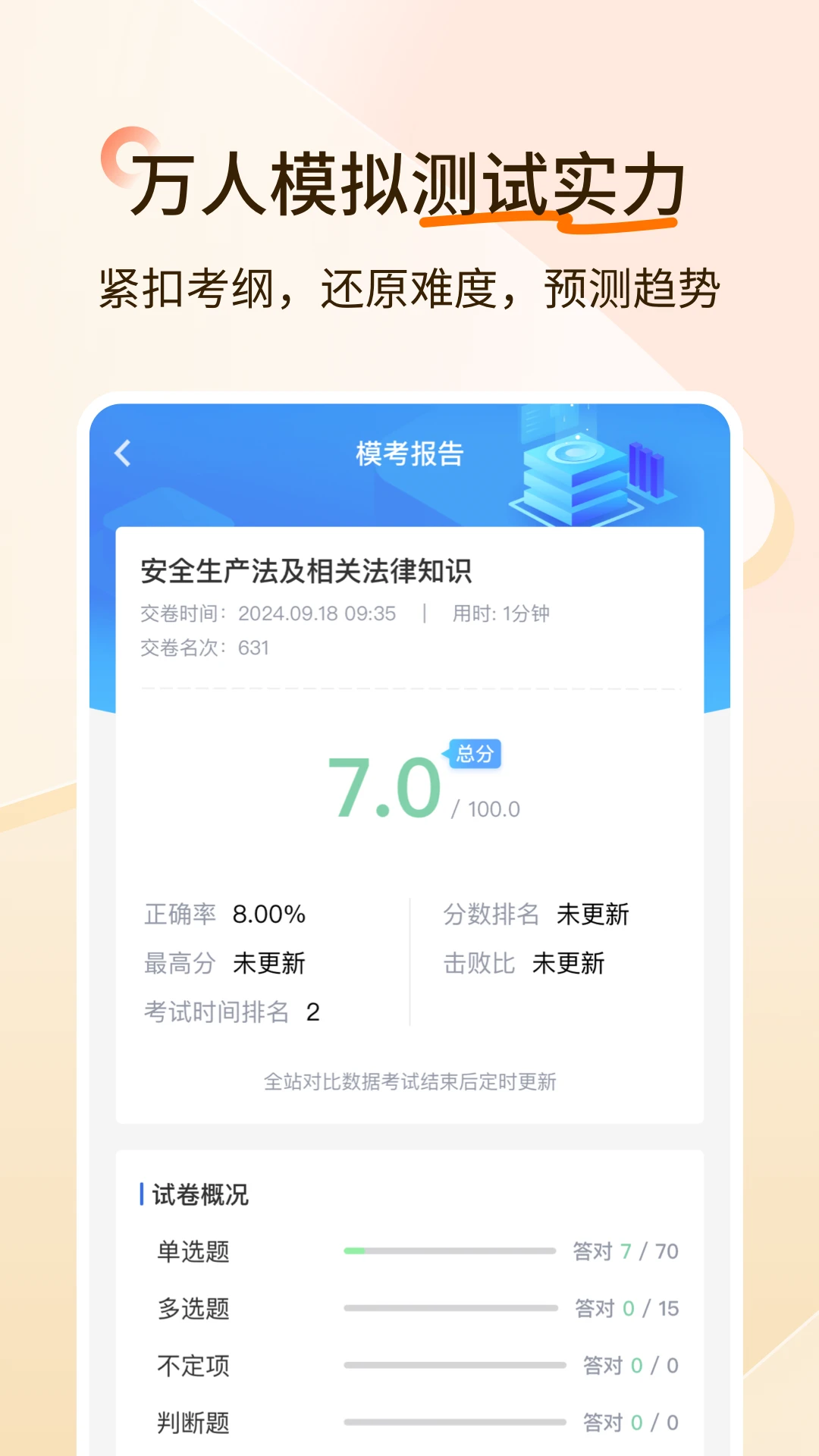 经济师快题库图5