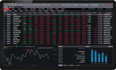 Wind金融终端图6